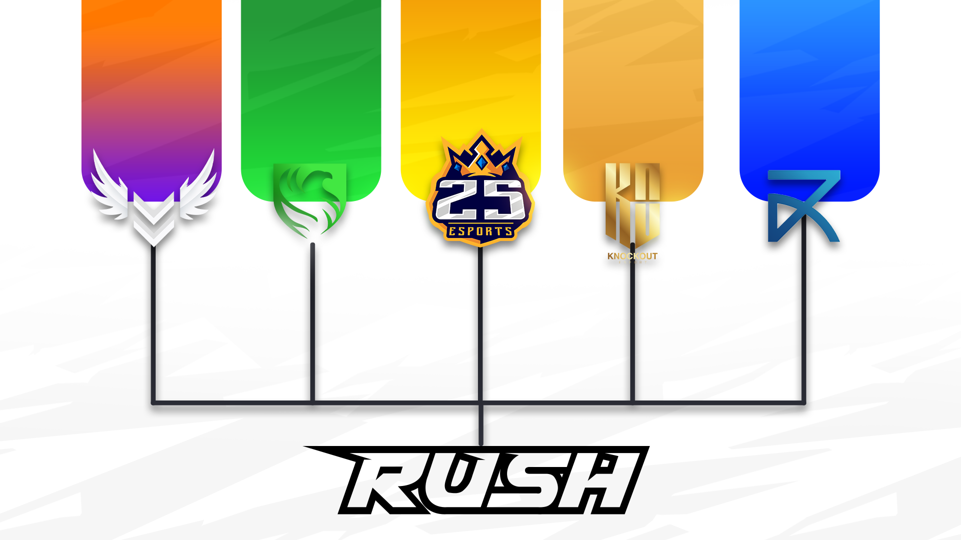 تصريحات الأندية لصدى عن مهرجان RUSH